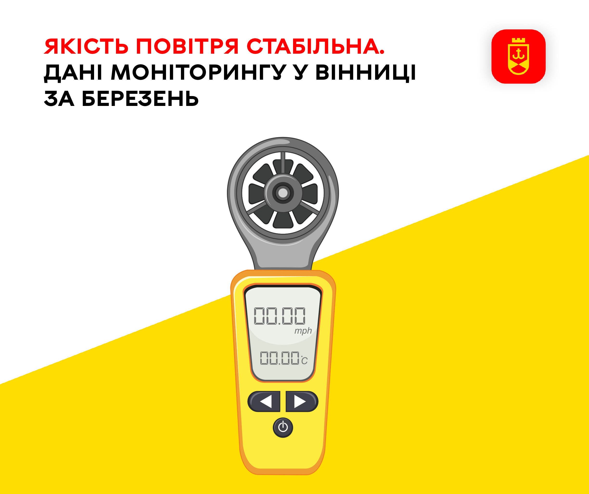 Якість повітря стабільна. Дані моніторингу у Вінниці за березень